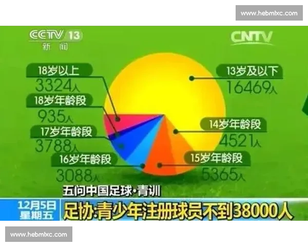 2026世界杯赛制：一场关于足球公平性的探讨